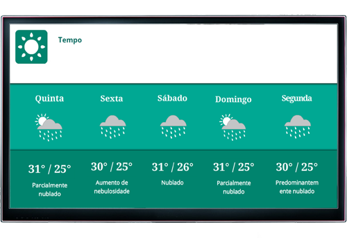 Templates - TV Corporativa